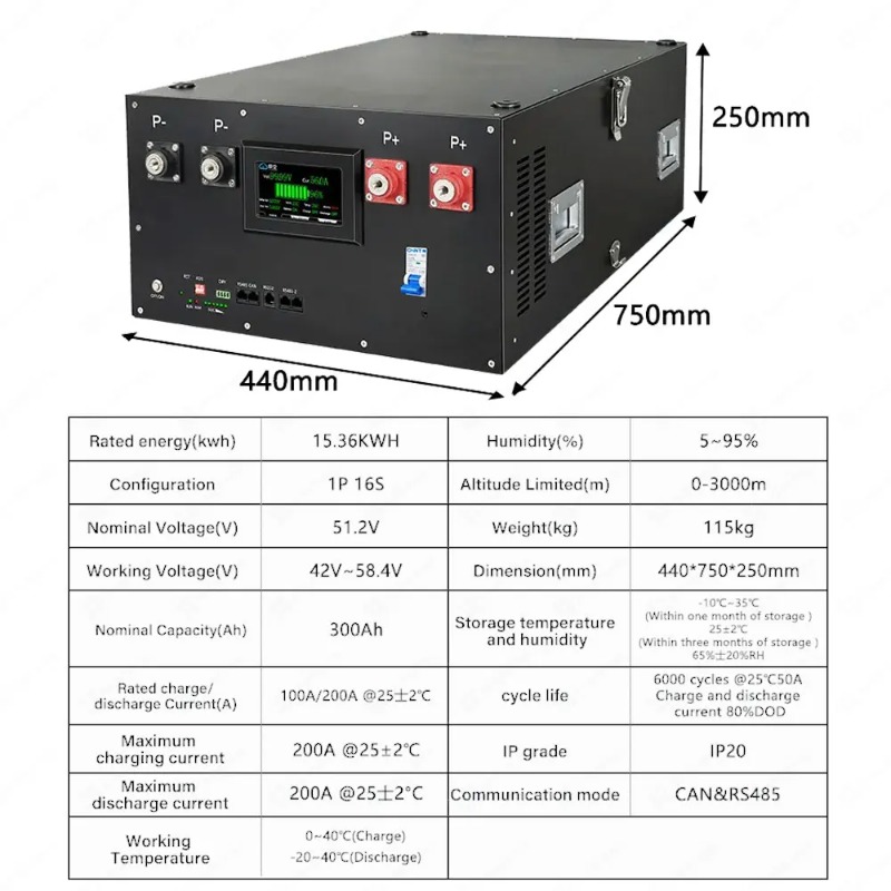 Renewable Energy Kit - Lifepo4 16S 48V 51,2 V sistema