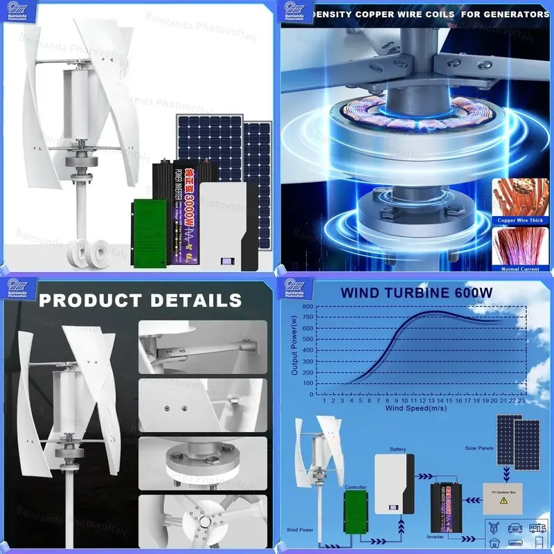 Renewable Energy Kit - Generador de Turbina Eólica Vertical, Panel