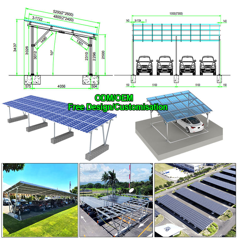 Estructura de Montaje Solar Mo - Renewable Energy Kit reseña y precio