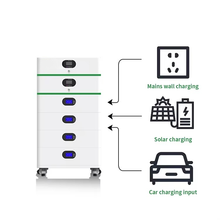 Kit de Sistema de Energía Sola - Renewable Energy Kit reseña y precio