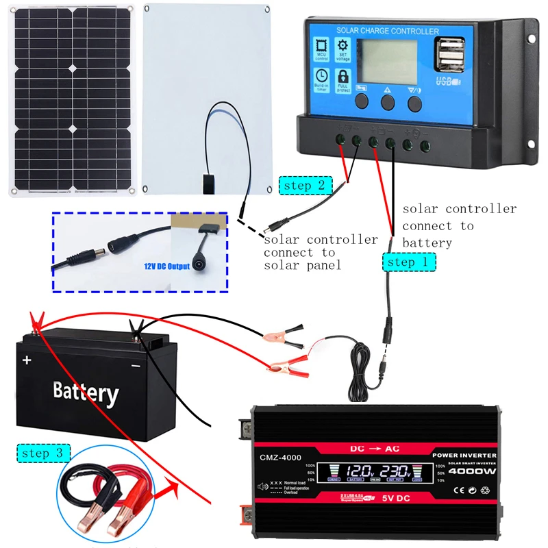 Sistema de Panel Solar de 110V - Renewable Energy Kit reseña y precio
