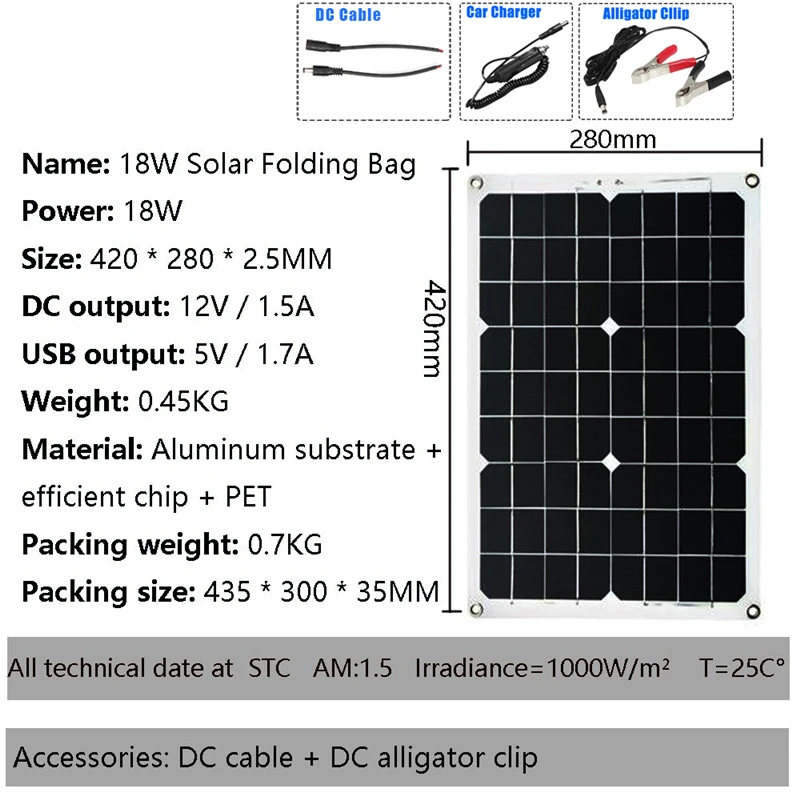Sistema de Panel Solar de 110V - Renewable Energy Kit reseña y precio